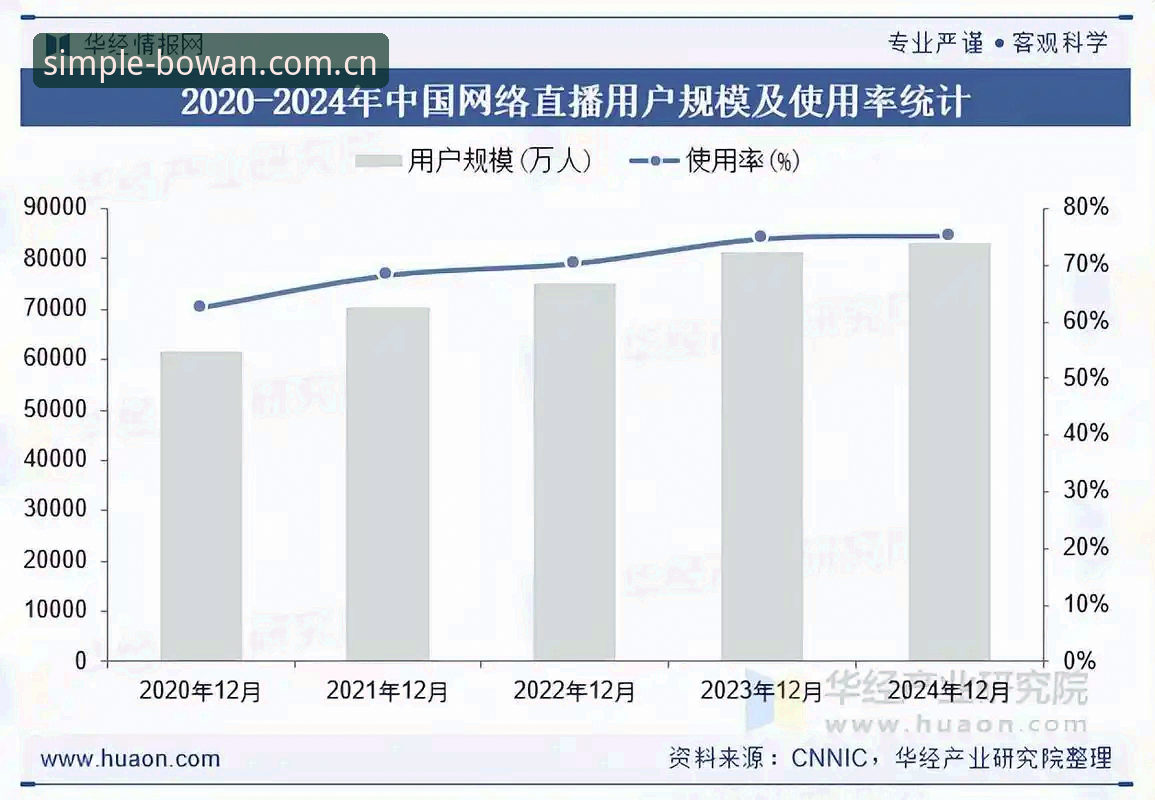 博万娱乐中国官方直播赛事数据：破解赛前分析的三大困局